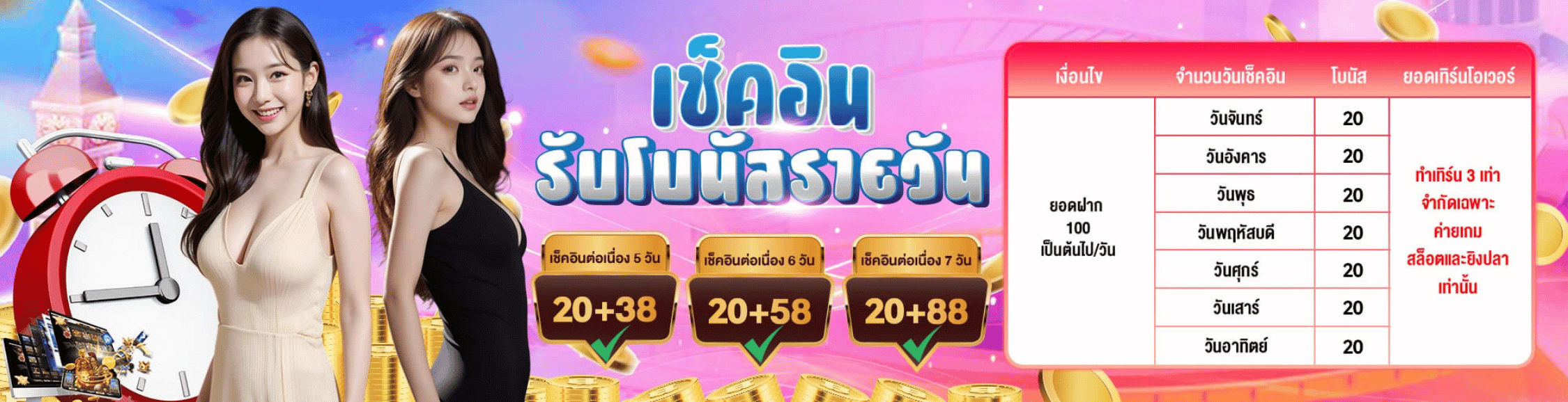 d55177 โบนัสรายวัน